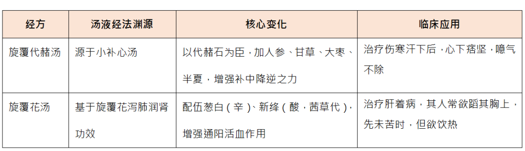 944ca58abb1f64b008aa1cd1159b4edd.png