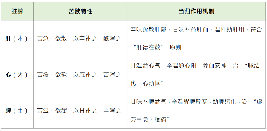 企业微信截图_17691296015185.png