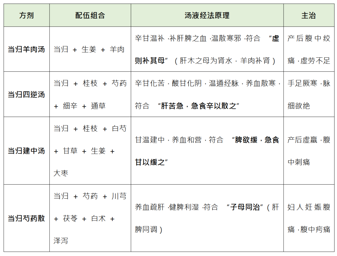 企业微信截图_17691297124404.png