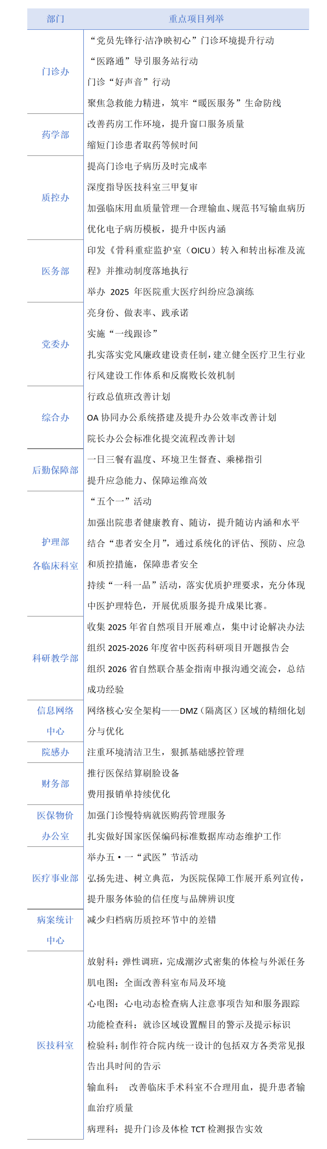 优质服务提升月投稿_01.png